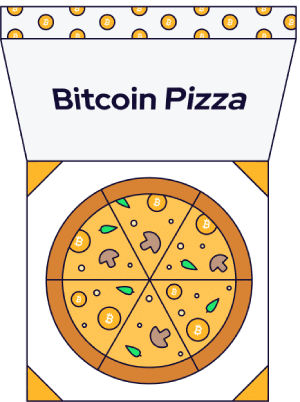 Bitcoin Pizza Day